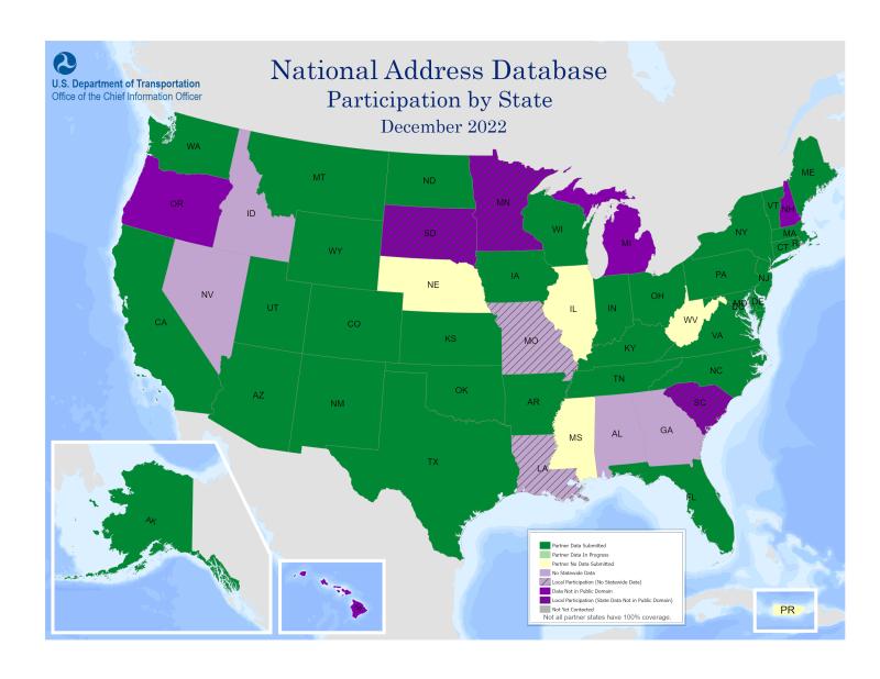 The U.S. Department of Transportation (USDOT)