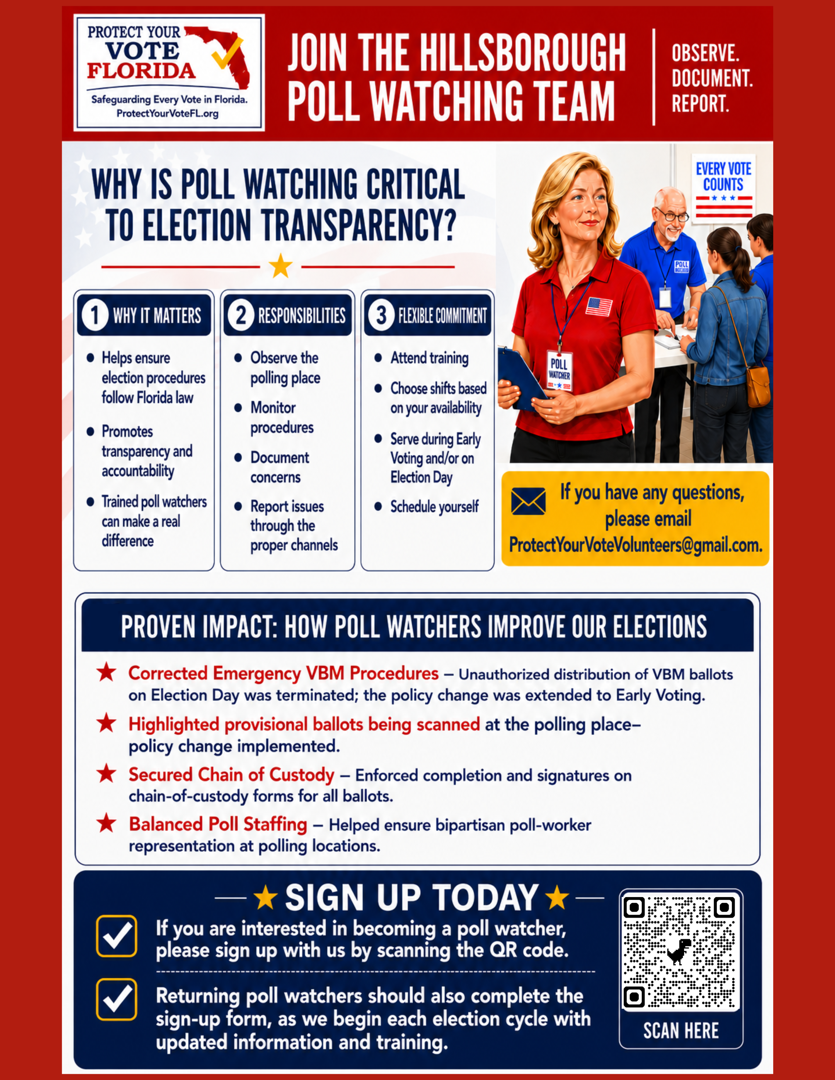 poll watching marketing